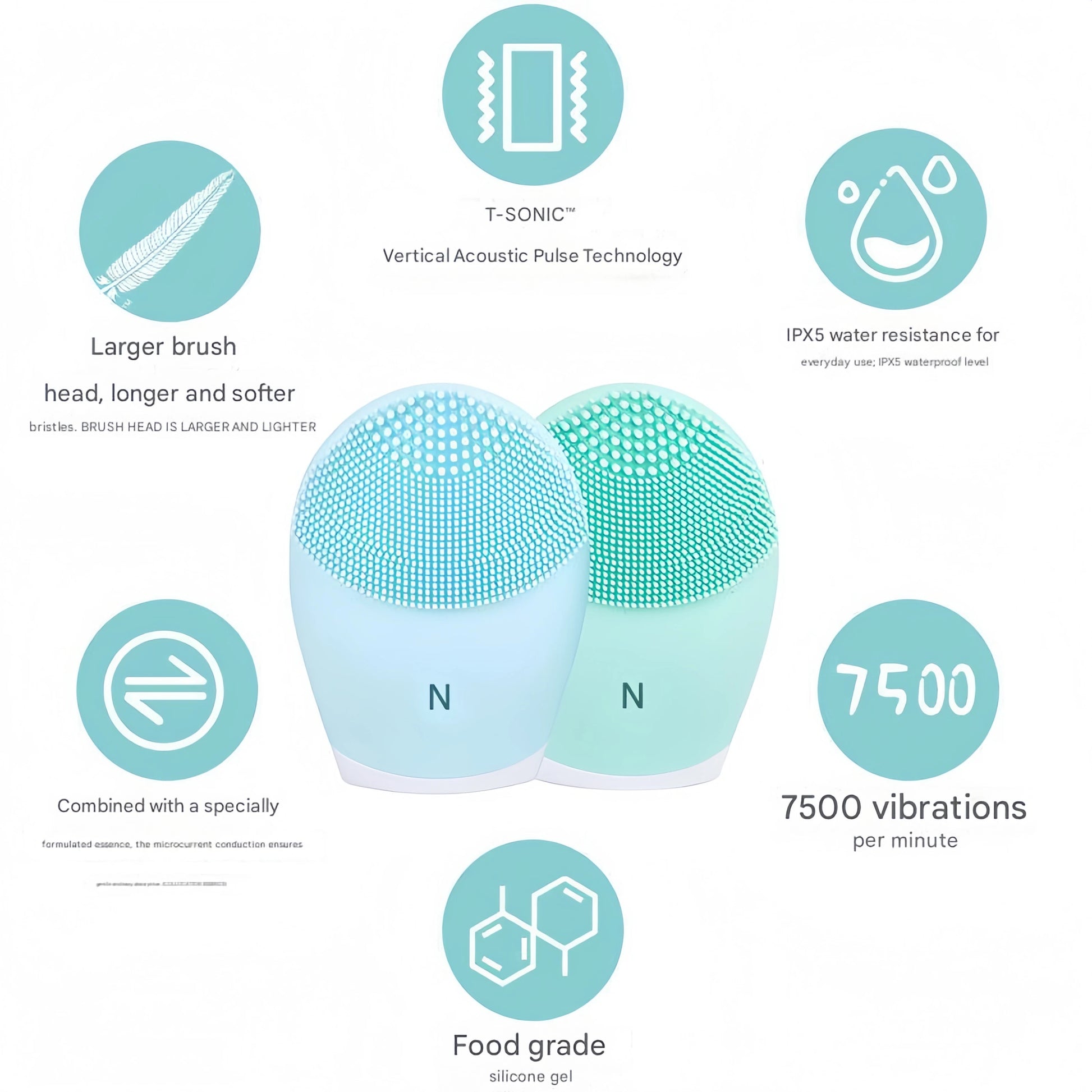 Custom Logo Deep Pore Cleanser Battery Use Electric Facial Cleansing Brush Handheld Massage ABS Stainless Steel Waterproof Body